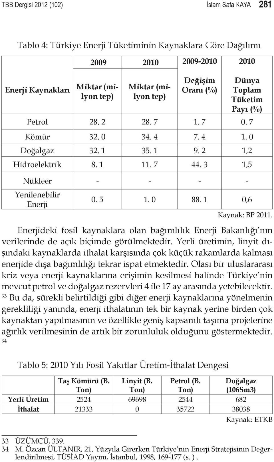 3 1,5 Nükleer - - - - Yenilenebilir Enerji 0. 5 1. 0 88. 1 0,6 Kaynak: BP 2011. Enerjideki fosil kaynaklara olan bağımlılık Enerji Bakanlığı nın verilerinde de açık biçimde görülmektedir.