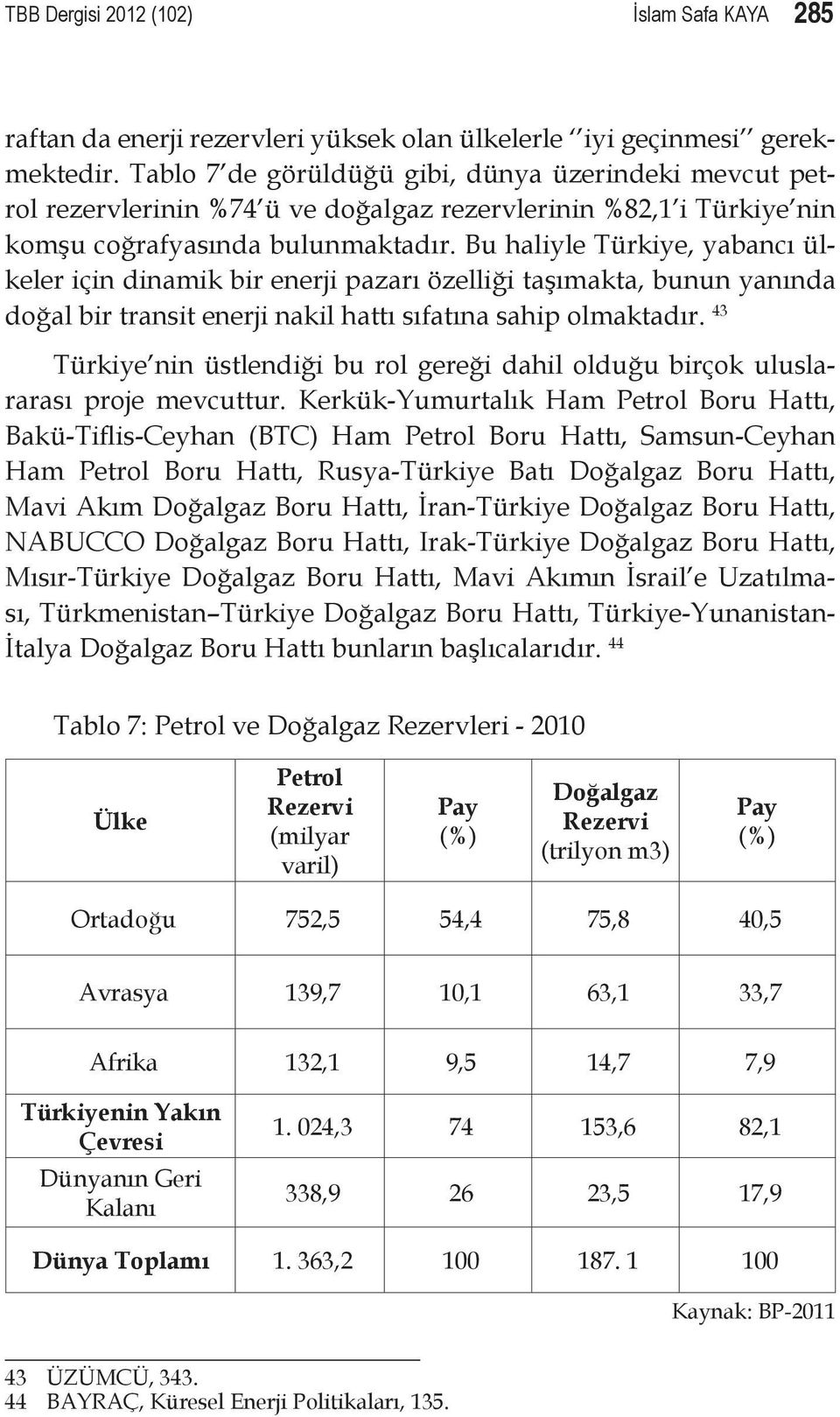 Bu haliyle Türkiye, yabancı ülkeler için dinamik bir enerji pazarı özelliği taşımakta, bunun yanında doğal bir transit enerji nakil hattı sıfatına sahip olmaktadır.