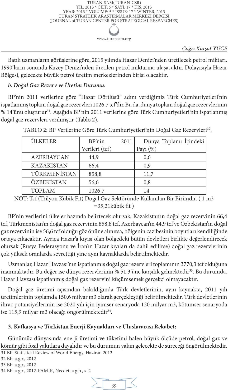 yük petrol üretim merkezlerinden bi