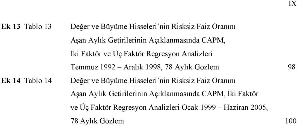 1998, 78 Aylık Gözlem 98 Değer ve Büyüme Hisseleri nin Risksiz Faiz Oranını Aşan Aylık Getirilerinin