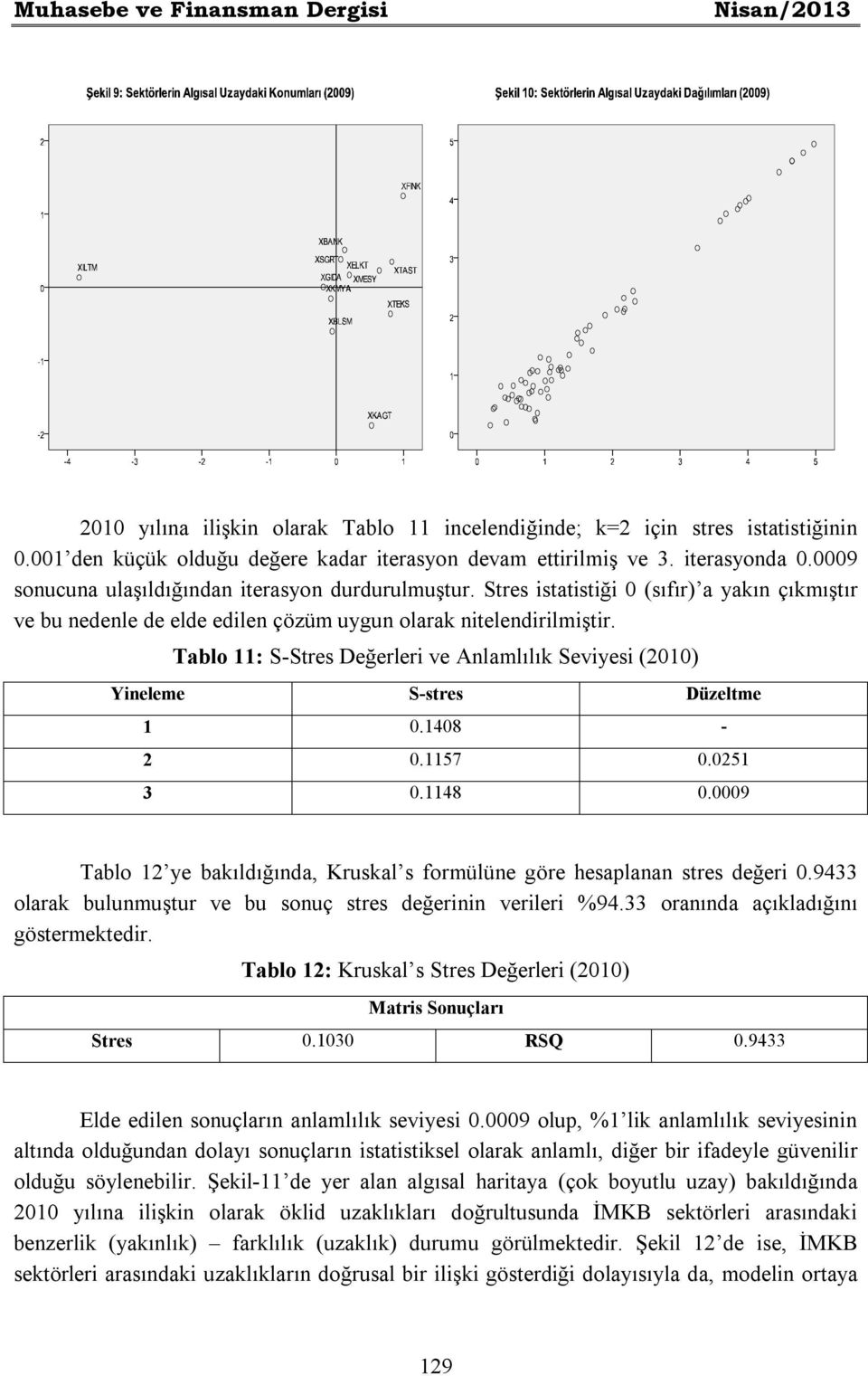 Tablo 11: S-Stres Değerleri ve Anlamlılık Seviyesi (2010) Yineleme S-stres Düzeltme 1 0.1408-2 0.1157 0.0251 3 0.1148 0.