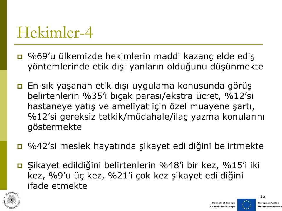 muayene şartı, %12 si gereksiz tetkik/müdahale/ilaç yazma konularını göstermekte %42 si meslek hayatında şikayet edildiğini