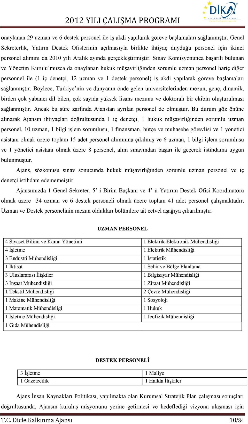 Sınav Komisyonunca başarılı bulunan ve Yönetim Kurulu muzca da onaylanan hukuk müşavirliğinden sorumlu uzman personel hariç diğer personnel ile (1 iç denetçi, 12 uzman ve 1 destek personel) iş akdi