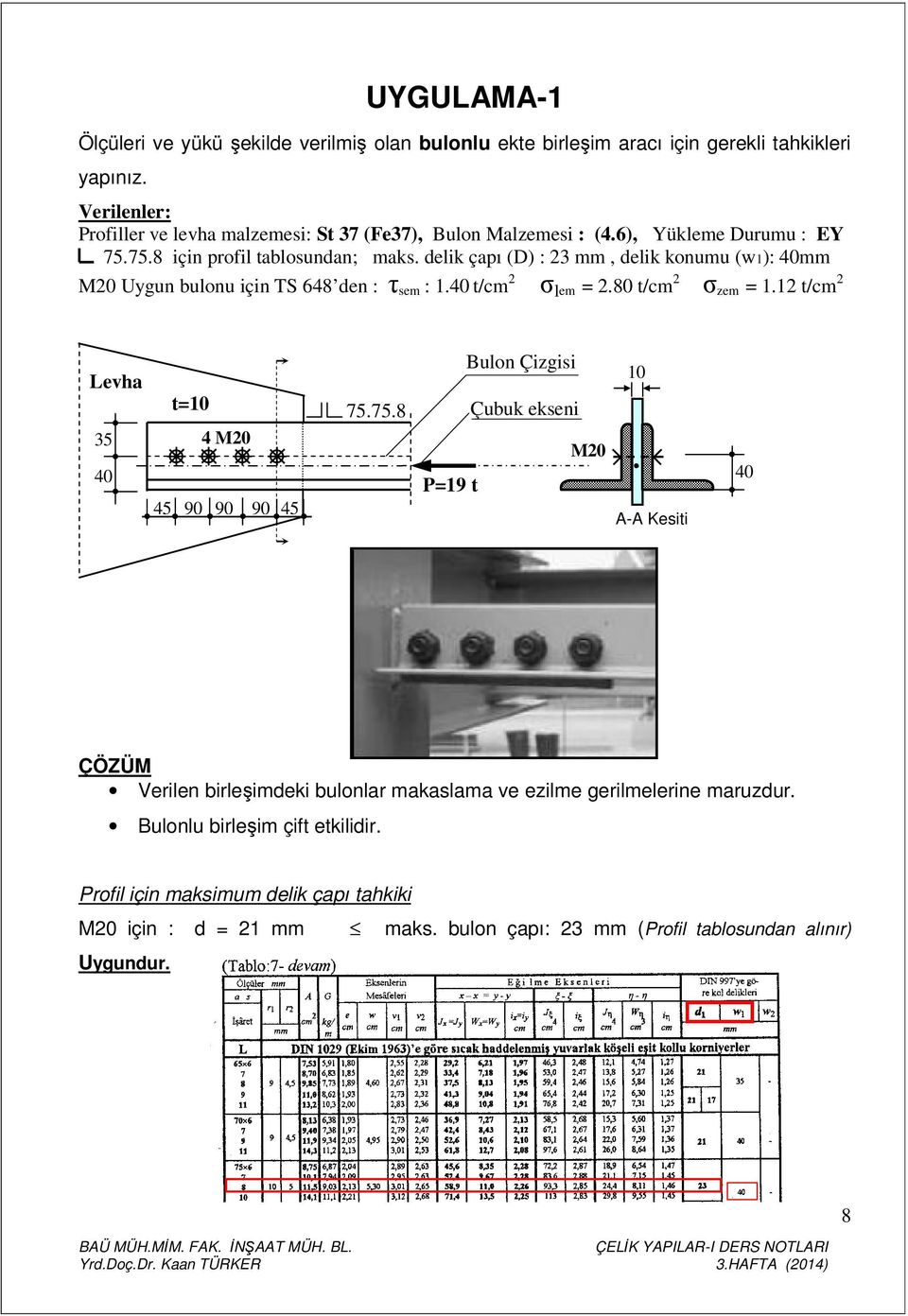 1 t/cm Levha 35 0 A t=10 M0 5 90 90 90 5 75.75.8 Buon Çizgisi Çubuk ekseni M0 P=19 t 10 A-A Kesiti 0 A ÇÖZÜM Verien bireşimdeki buonar makasama ve ezime gerimeerine maruzdur.