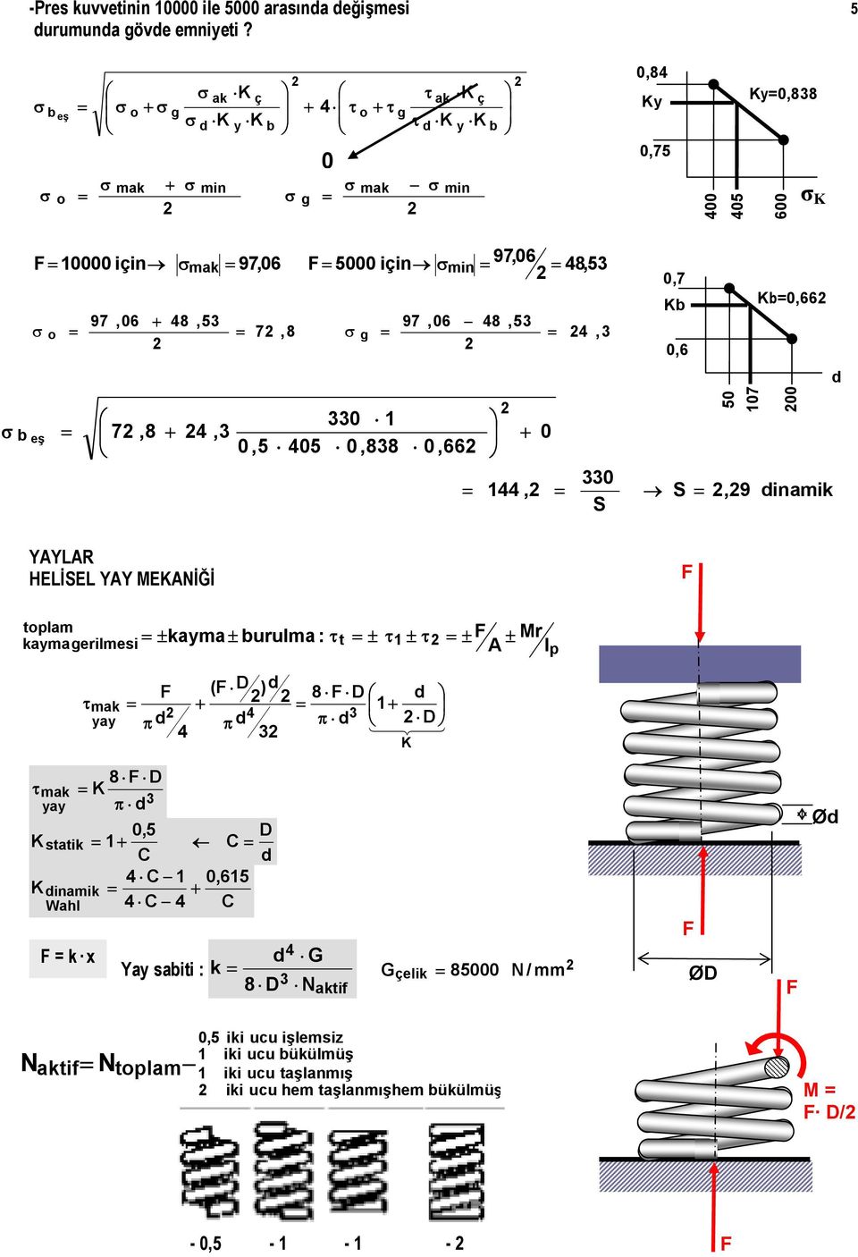 7,8,,6 b ş 7,8,,5 5,88,66, Kb,66 5 7,9 inami YYR HEİE YY EKNİĞİ toplam aymarilmsi ± ayma ± burulma : t ± ± ± r ± p ma yay π ( D )