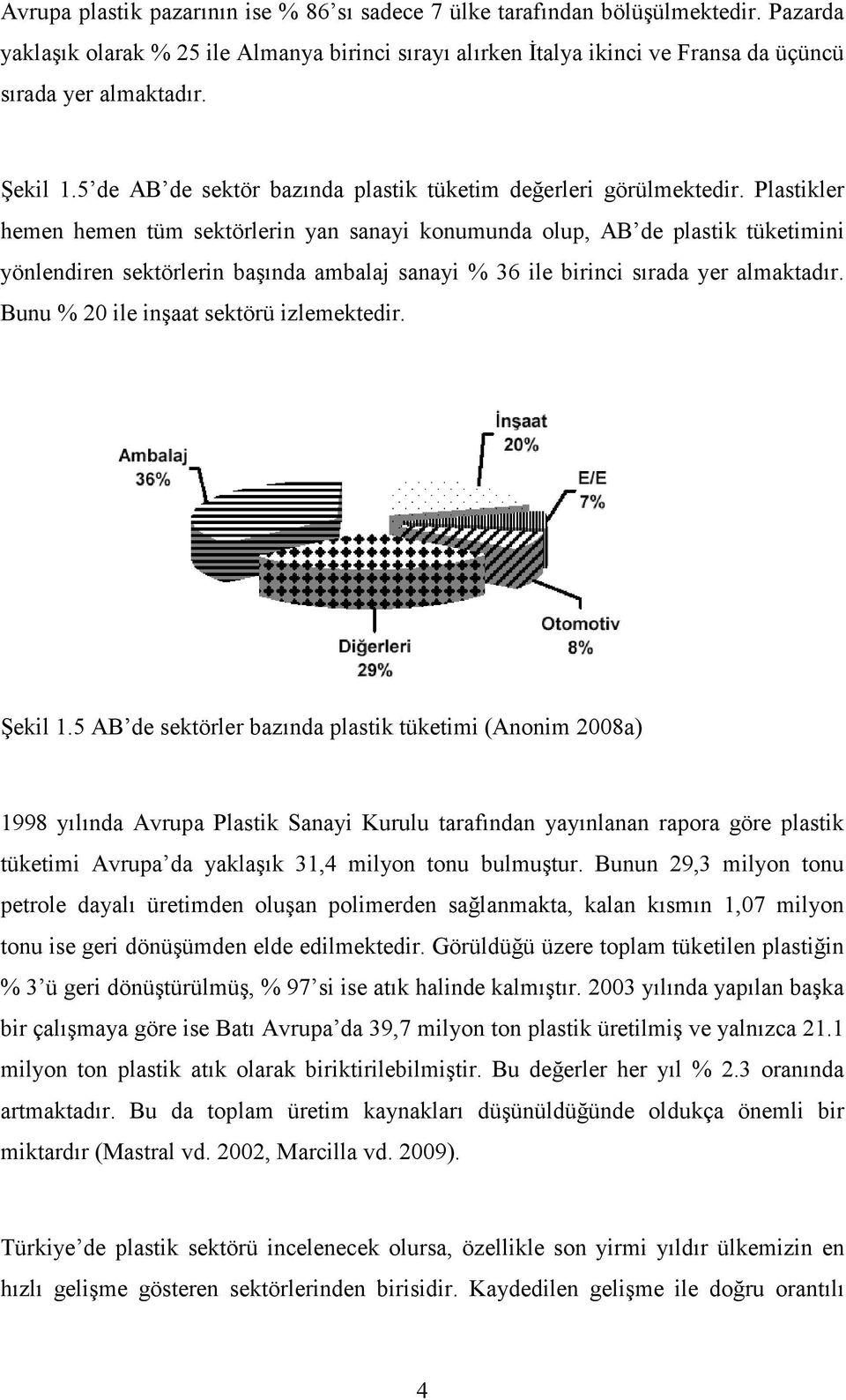 Plastikler hemen hemen tüm sektörlerin yan sanayi konumunda olup, AB de plastik tüketimini yönlendiren sektörlerin başında ambalaj sanayi % 36 ile birinci sırada yer almaktadır.