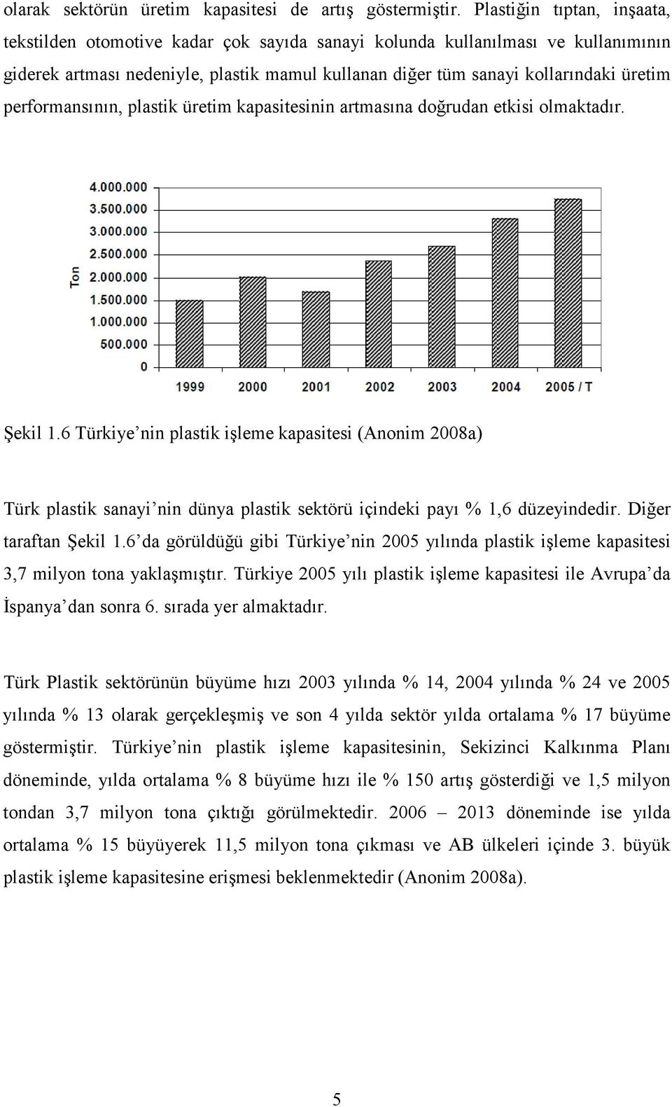 performansının, plastik üretim kapasitesinin artmasına doğrudan etkisi olmaktadır. Şekil 1.