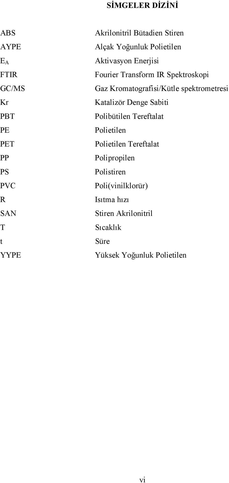 Kromatografisi/Kütle spektrometresi Katalizör Denge Sabiti Polibütilen Tereftalat Polietilen Polietilen