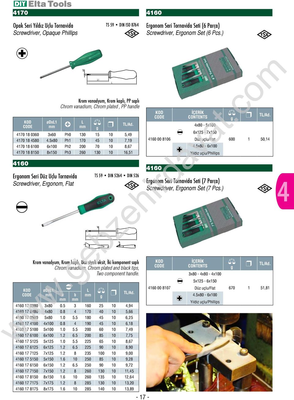 5x80 Ph1 170 45 10 7,19 4170 18 6100 6x100 Ph2 200 70 10 8,67 4170 18 8150 8x150 Ph3 260 130 10 16,51 4160 Eronom Seri Düz Uçlu Tornavida Screwdriver, Eronom, Flat b Krom vanadyum, Krom kaplı, Ucu