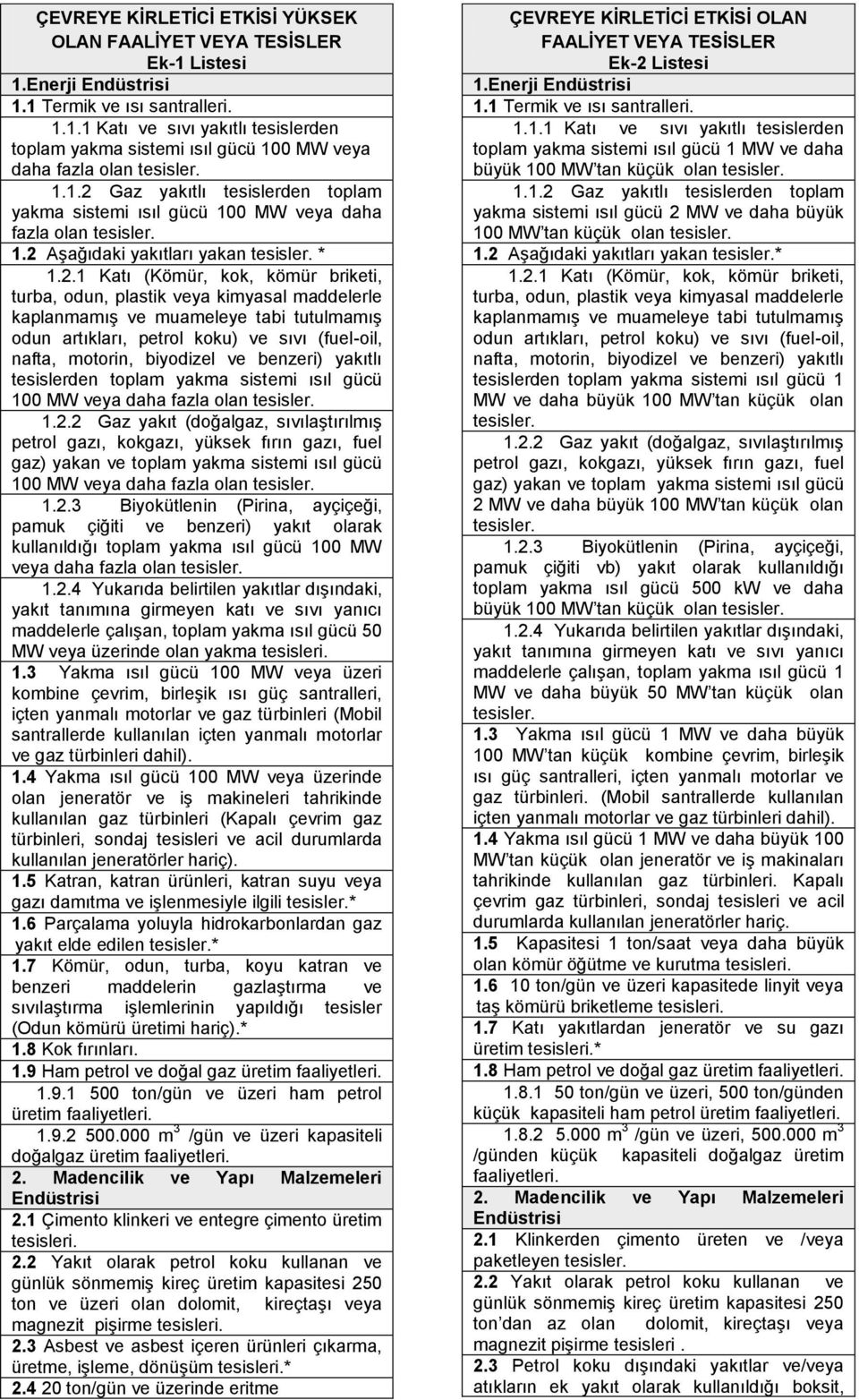 maddelerle kaplanmamış ve muameleye tabi tutulmamış odun artıkları, petrol koku) ve sıvı (fuel-oil, nafta, motorin, biyodizel ve benzeri) yakıtlı tesislerden toplam yakma sistemi ısıl gücü 100 MW