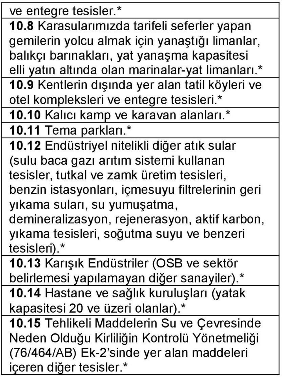 (sulu baca gazı arıtım sistemi kullanan tesisler, tutkal ve zamk üretim tesisleri, benzin istasyonları, içmesuyu filtrelerinin geri yıkama suları, su yumuşatma, demineralizasyon, rejenerasyon, aktif