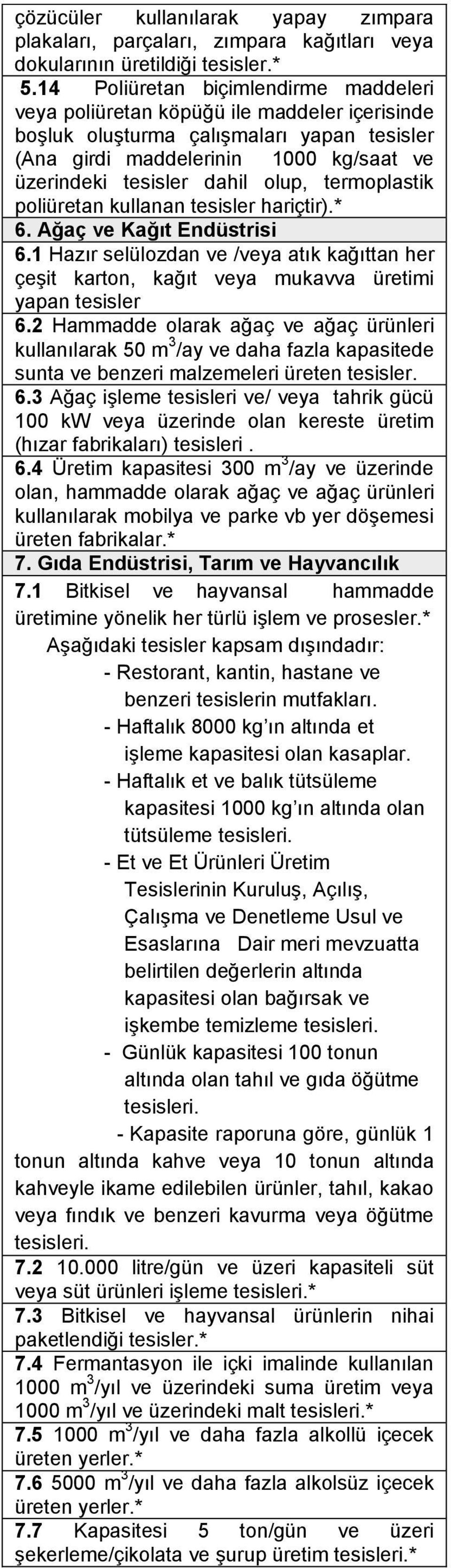 olup, termoplastik poliüretan kullanan tesisler hariçtir).* 6. Ağaç ve Kağıt Endüstrisi 6.1 Hazır selülozdan ve /veya atık kağıttan her çeşit karton, kağıt veya mukavva üretimi yapan tesisler 6.