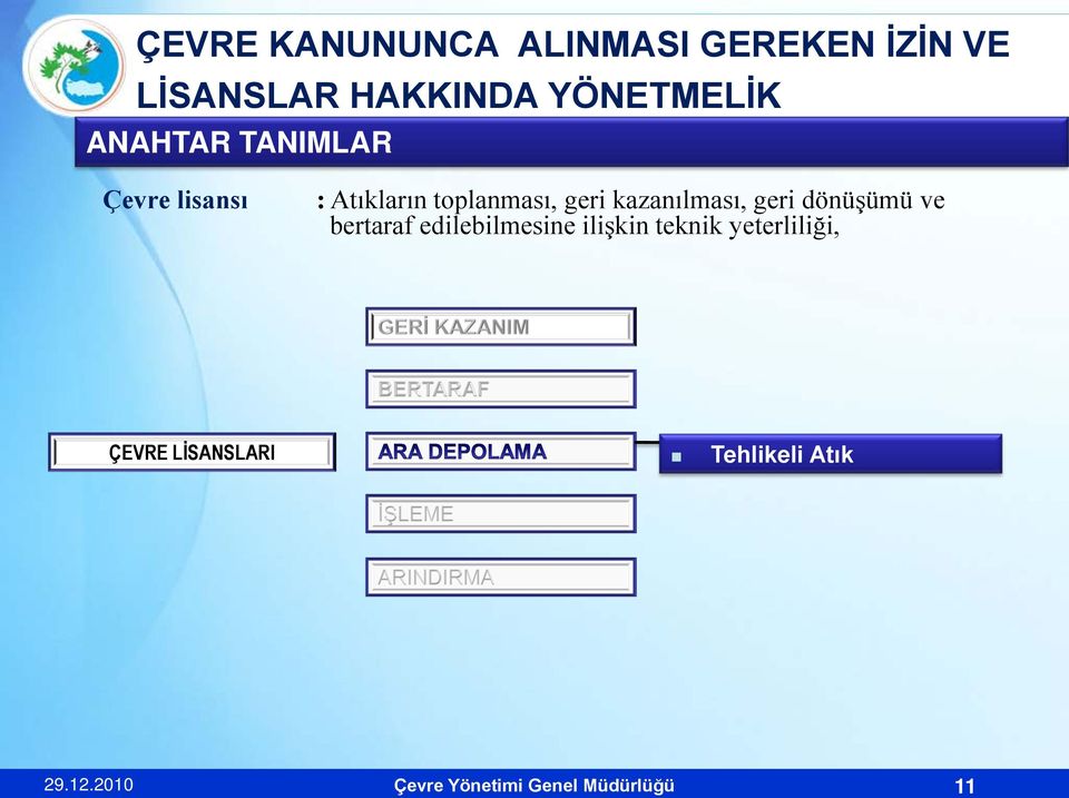 bertaraf edilebilmesine ilişkin teknik yeterliliği,