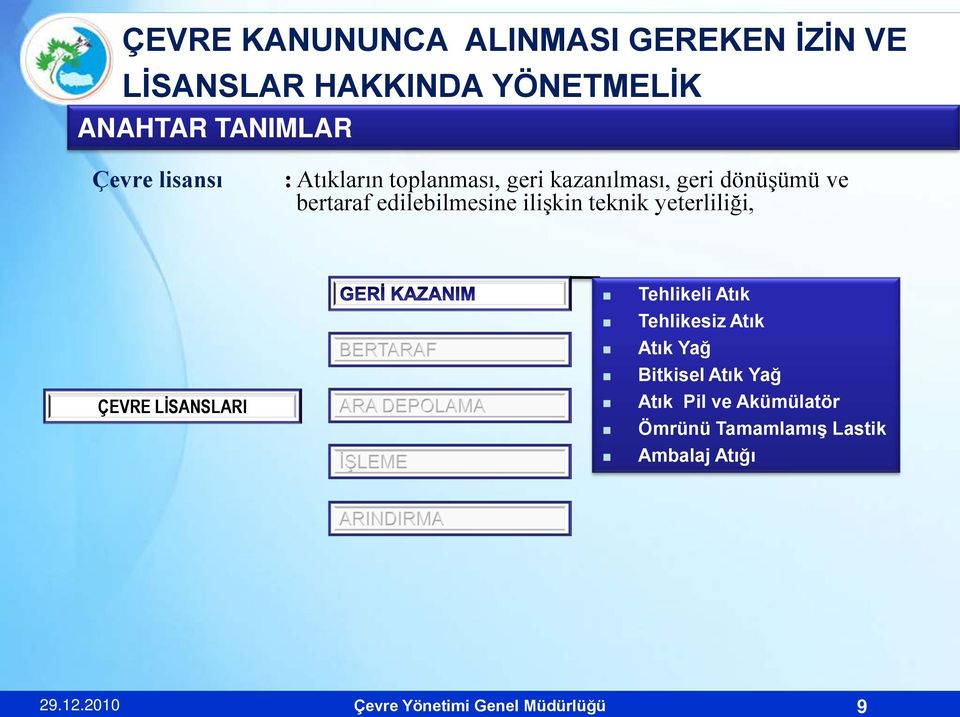 LİSANSLARI Tehlikeli Atık Tehlikesiz Atık Atık Yağ Bitkisel Atık Yağ Atık Pil