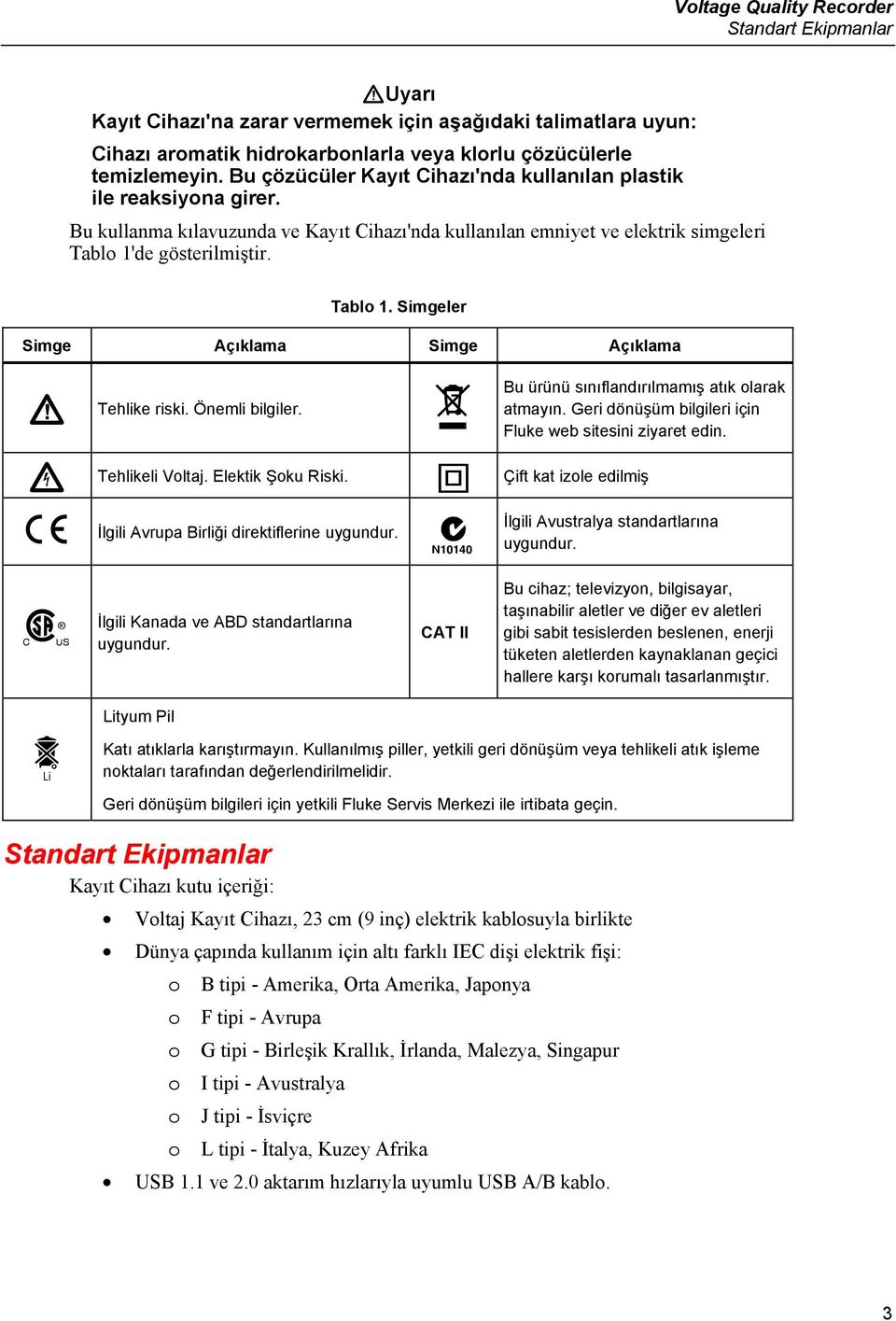 de gösterilmiştir. Tablo 1. Simgeler Simge Açıklama Simge Açıklama W Tehlike riski. Önemli bilgiler. ~ Bu ürünü sınıflandırılmamış atık olarak atmayın.