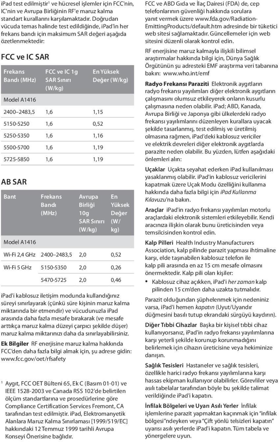 A1416 2400 2483,5 1,6 1,15 5150-5250 1,6 0,52 5250-5350 1,6 1,16 5500-5700 1,6 1,19 5725-5850 1,6 1,19 AB SAR Bant Frekans Bandı (MHz) En Yüksek Değer (W/kg) Avrupa Birliği 10g SAR Sınırı (W/kg) En
