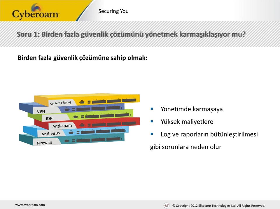 Birden fazla güvenlik çözümüne sahip olmak: