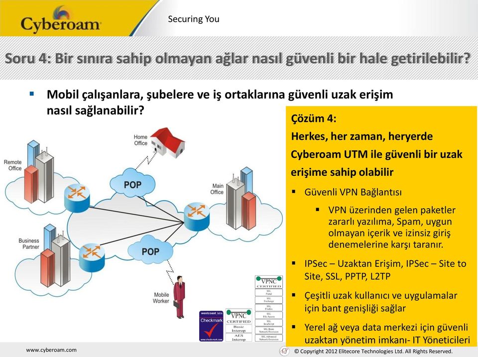 Çözüm 4: Herkes, her zaman, heryerde Cyberoam UTM ile güvenli bir uzak erişime sahip olabilir Güvenli VPN Bağlantısı VPN üzerinden gelen paketler