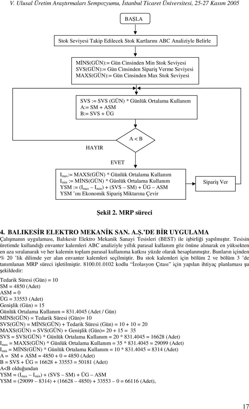 MAXS(GÜN) * Günlük Ortalama Kullanım I min := MİNS(GÜN) * Günlük Ortalama Kullanım YSM := (I max I min ) + (SVS SM) + ÜG ASM YSM ını Ekonomik Sipariş Miktarına Çevir Sipariş Ver Şekil 2. MRP süreci 4.