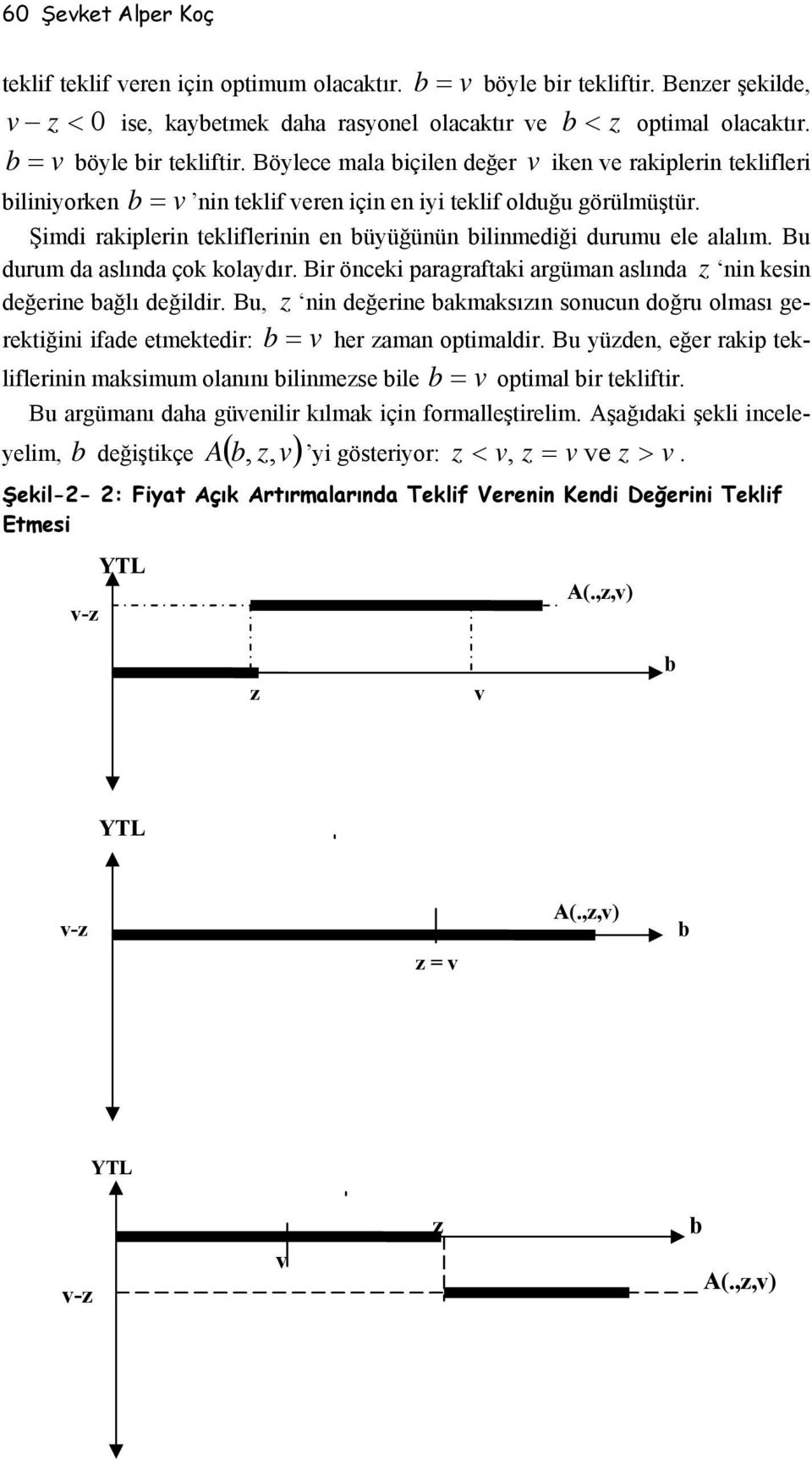 Bu, z değere akmaksızı soucu doğru olması gerektğ fade etmektedr: = her zama optmaldr. Bu yüzde, eğer rakp teklfler maksmum olaıı lmezse le = optmal r teklftr.