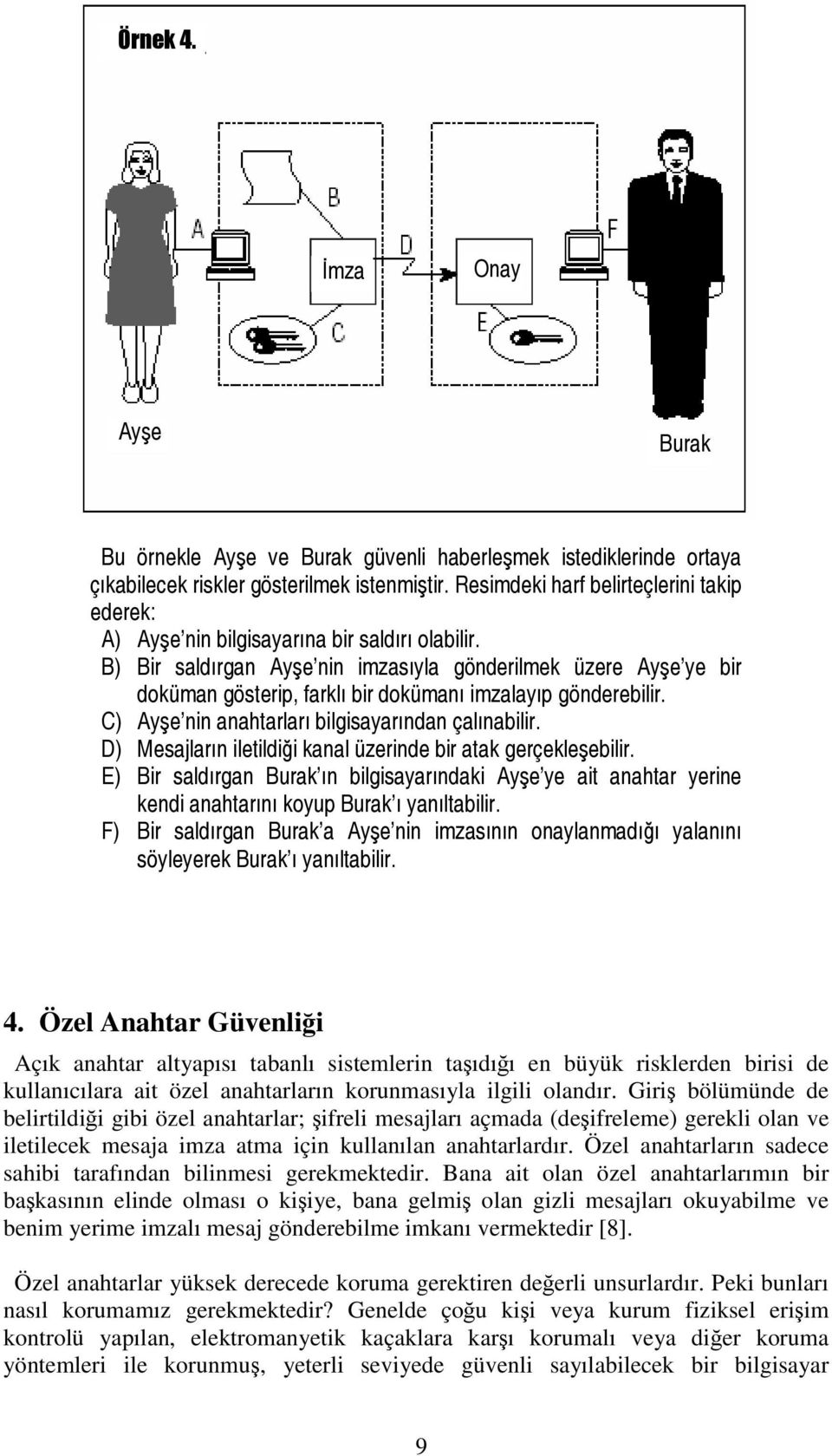 B) Bir saldırgan Ayşe nin imzasıyla gönderilmek üzere Ayşe ye bir doküman gösterip, farklı bir dokümanı imzalayıp gönderebilir. C) Ayşe nin anahtarları bilgisayarından çalınabilir.