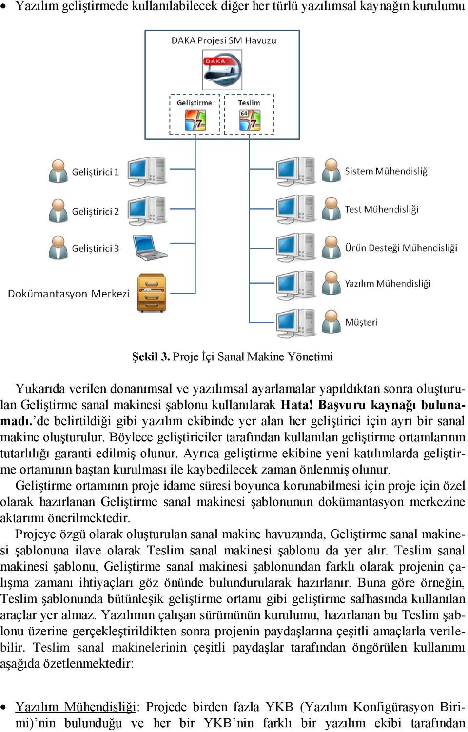 de belirtildiği gibi yazılım ekibinde yer alan her geliştirici için ayrı bir sanal makine oluşturulur.