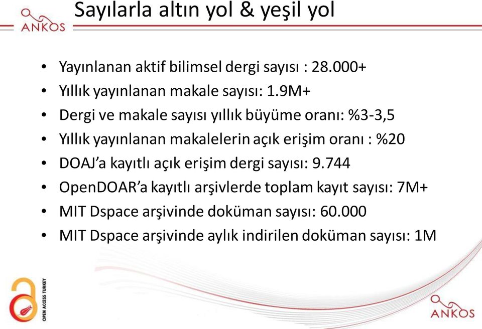 9M+ Dergi ve makale sayısı yıllık büyüme oranı: %3-3,5 Yıllık yayınlanan makalelerin açık erişim oranı :