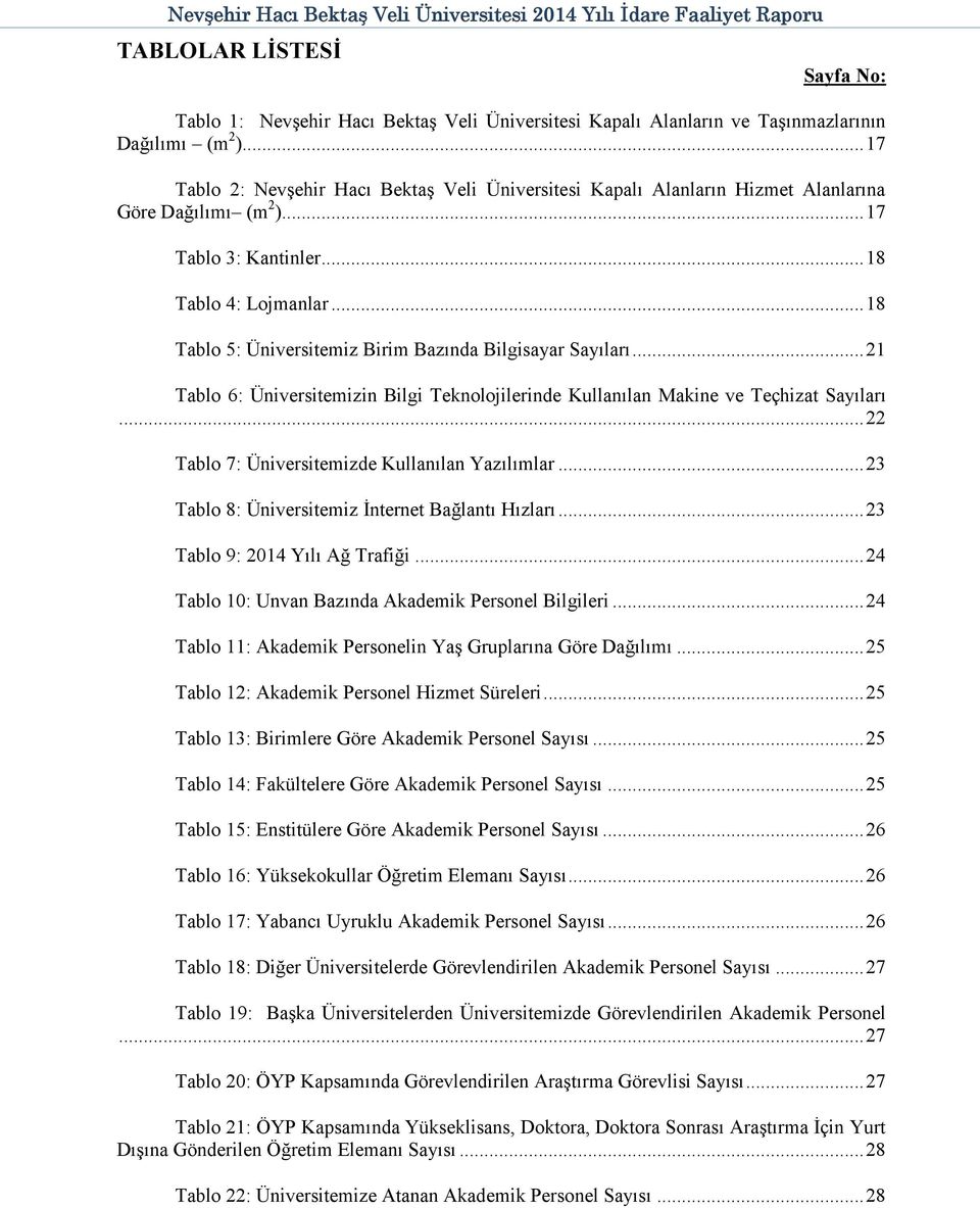 ..8 Tablo 5: Üniversitemiz Birim Bazında Bilgisayar Sayıları... Tablo 6: Üniversitemizin Bilgi Teknolojilerinde Kullanılan Makine ve Teçhizat Sayıları... Tablo 7: Üniversitemizde Kullanılan Yazılımlar.