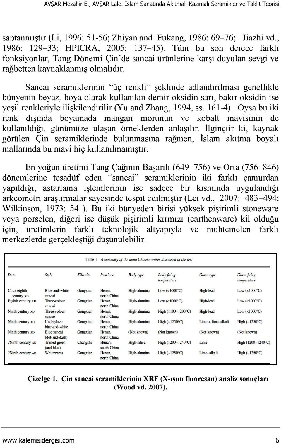 Sancai seramiklerinin üç renkli şeklinde adlandırılması genellikle bünyenin beyaz, boya olarak kullanılan demir oksidin sarı, bakır oksidin ise yeşil renkleriyle ilişkilendirilir (Yu and Zhang, 1994,