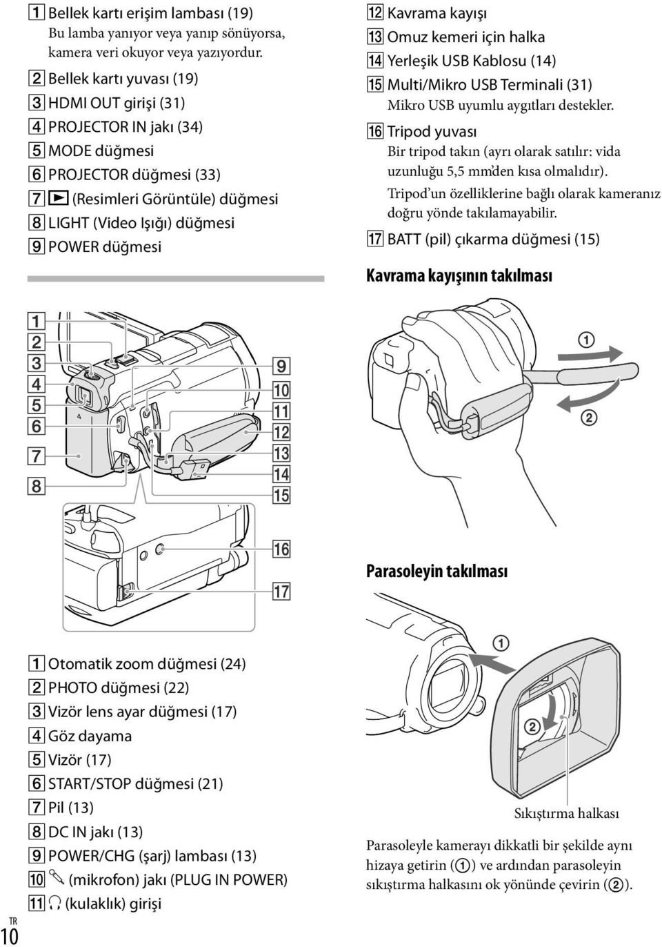 kemeri için halka Yerleşik USB Kablosu (14) Multi/Mikro USB Terminali (31) Mikro USB uyumlu aygıtları destekler.