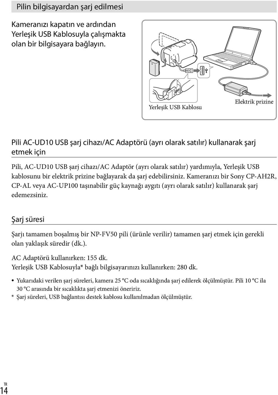 yardımıyla, Yerleşik USB kablosunu bir elektrik prizine bağlayarak da şarj edebilirsiniz.