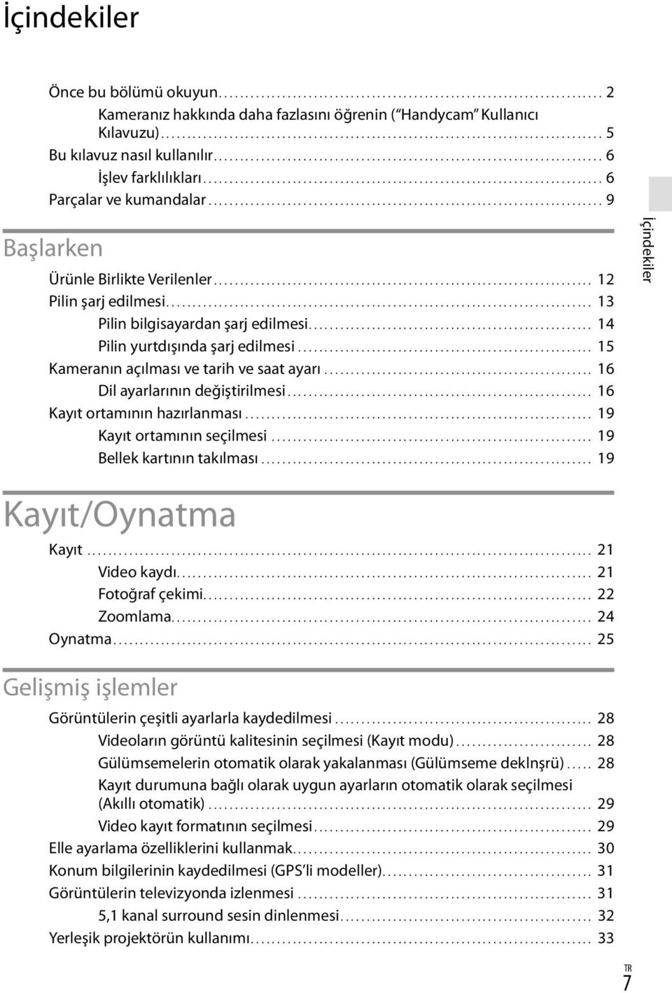 ........................................................................... 6 Parçalar ve kumandalar............................................................................ 9 Başlarken Ürünle Birlikte Verilenler.