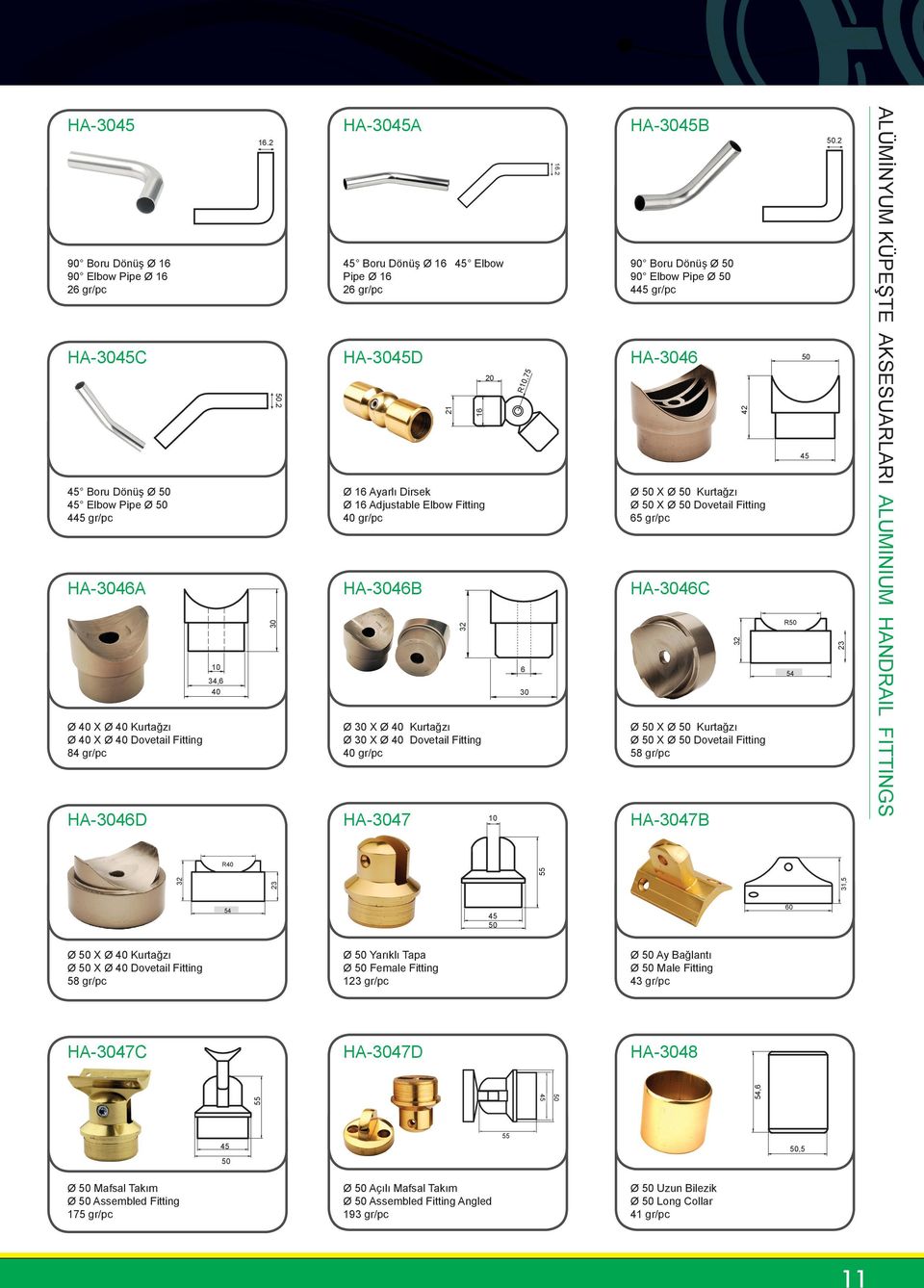 2.2 45 Boru Dönüş Ø 16 45 Elbow Pipe Ø 16 26 gr/pc 21 16 Ø 16 Ayarlı Dirsek Ø 16 Adjustable Elbow Fitting gr/pc R10,75 90 Boru Dönüş Ø 90 Elbow Pipe Ø 445 gr/pc -3046 Ø X Ø Kurtağzı Ø X Ø Dovetail