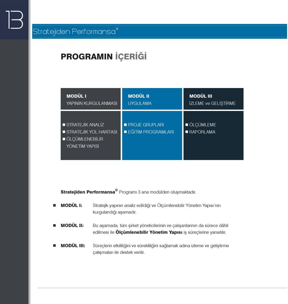 MODÜL I: Stratejik yapının analiz edildiği ve Ölçümlenebilir Yönetim Yapısı nın kurgulandığı aşamadır.