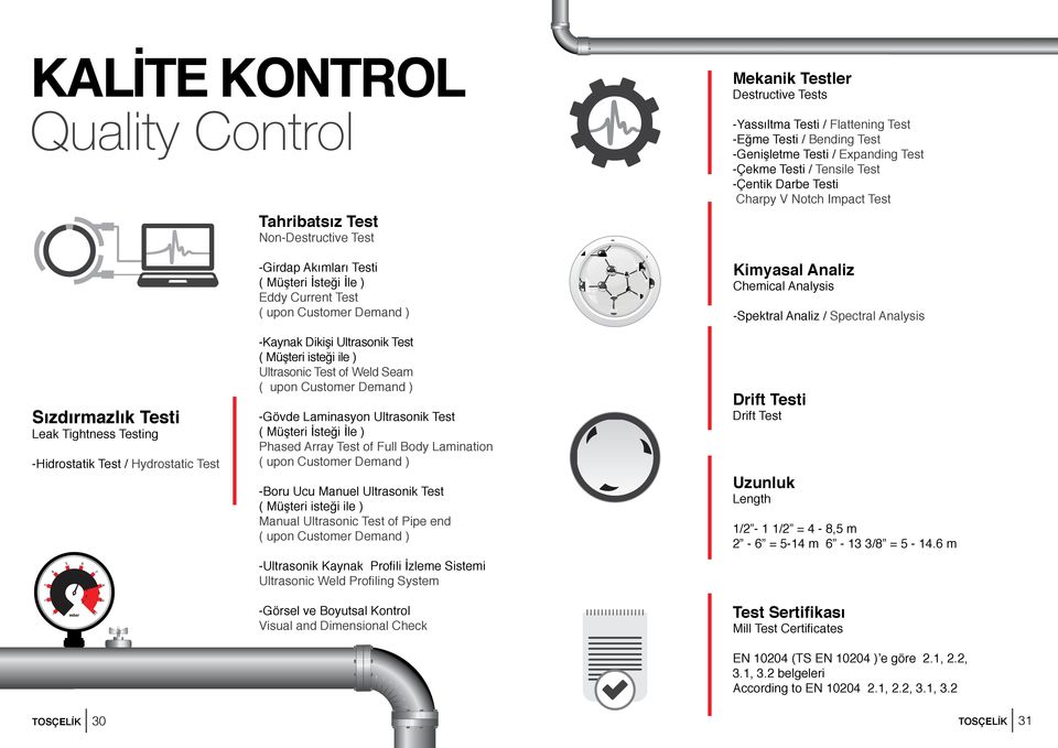 Analysis -Spektral Analiz / Spectral Analysis Sızdırmazlık Testi Leak Tightness Testing -Hidrostatik Test / Hydrostatic Test -Kaynak Dikişi Ultrasonik Test ( Müşteri isteği ile ) Ultrasonic Test of