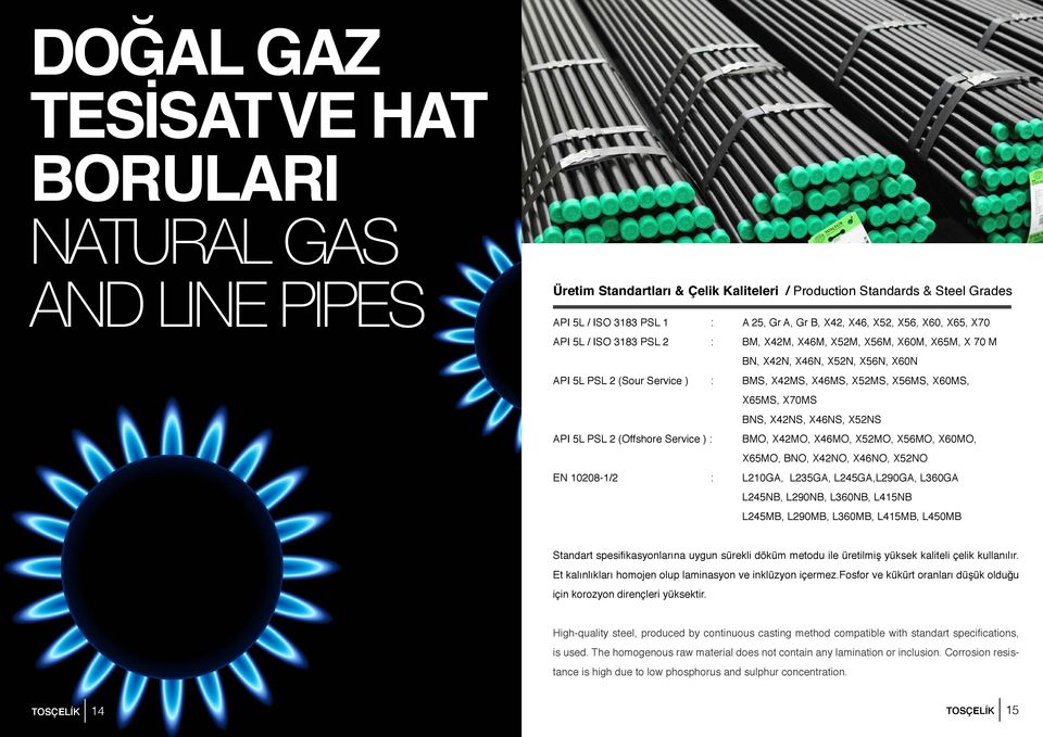 X65MS, X70MS BNS, X42NS, X46NS, X52NS API 5L PSL 2 (Offshore Service ) : BMO, X42MO, X46MO, X52MO, X56MO, X60MO, X65MO, BNO, X42NO, X46NO, X52NO EN 10208-1/2 : L210GA, L235GA, L245GA,L290GA, L360GA