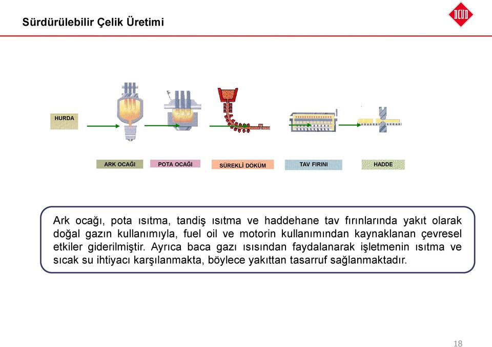 motorin kullanımından kaynaklanan çevresel etkiler giderilmiştir.