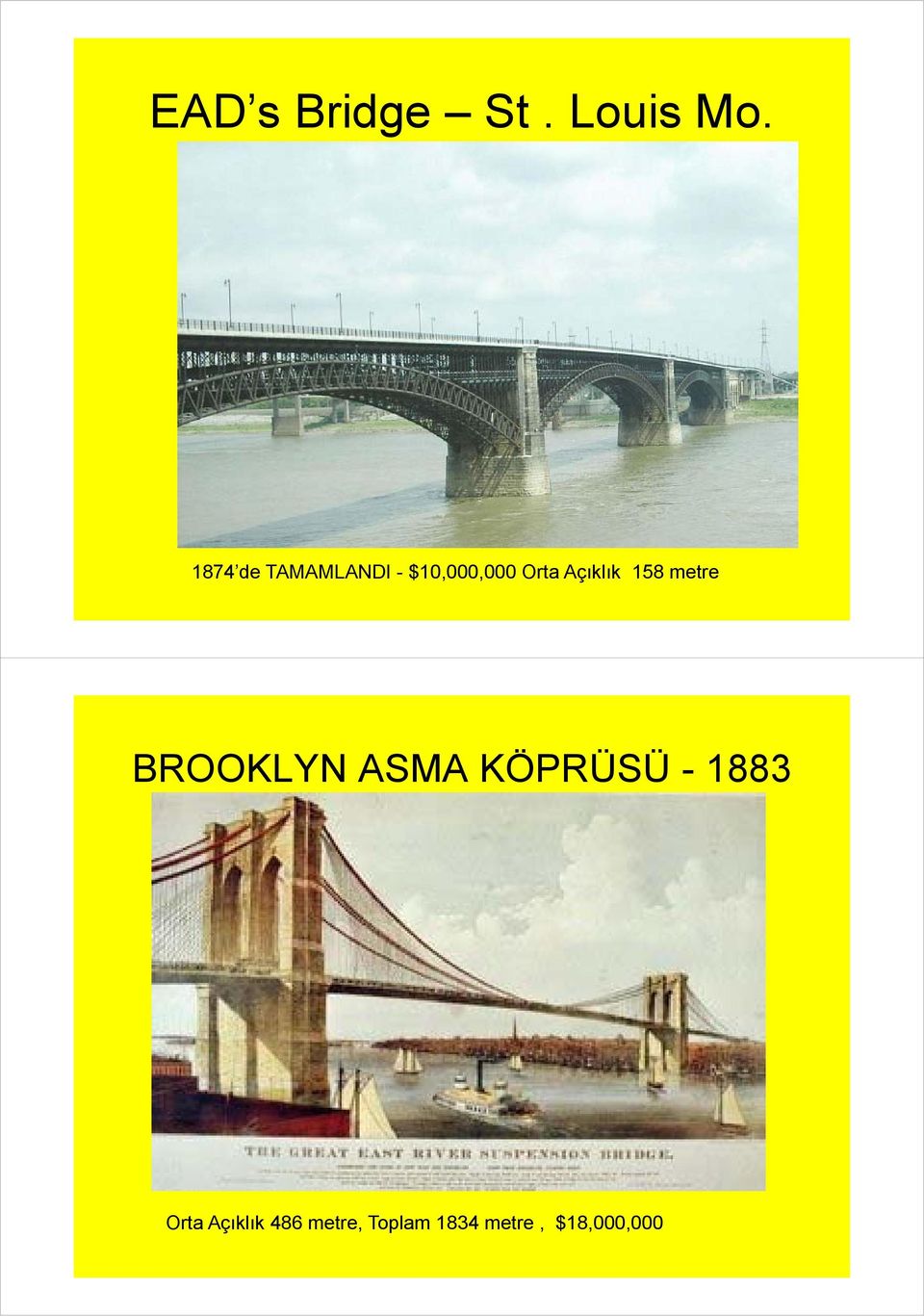 Açıklık 158 metre BROOKLYN ASMA KÖPRÜSÜ -