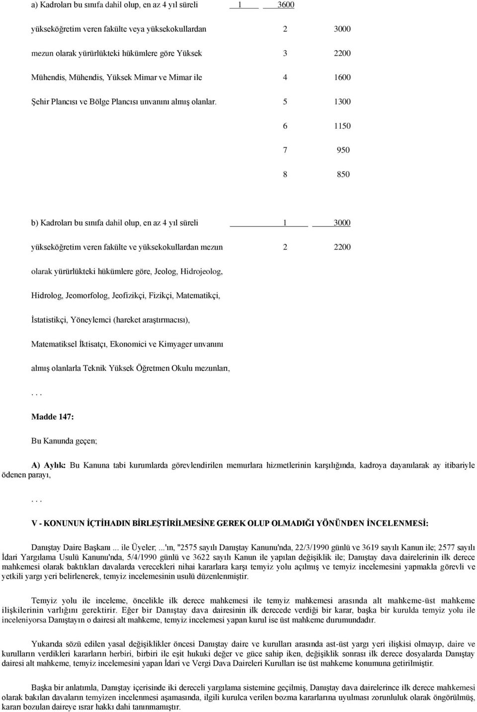 5 1300 6 1150 7 950 8 850 b) Kadroları bu sınıfa dahil olup, en az 4 yıl süreli 1 3000 yükseköğretim veren fakülte ve yüksekokullardan mezun 2 2200 olarak yürürlükteki hükümlere göre, Jeolog,