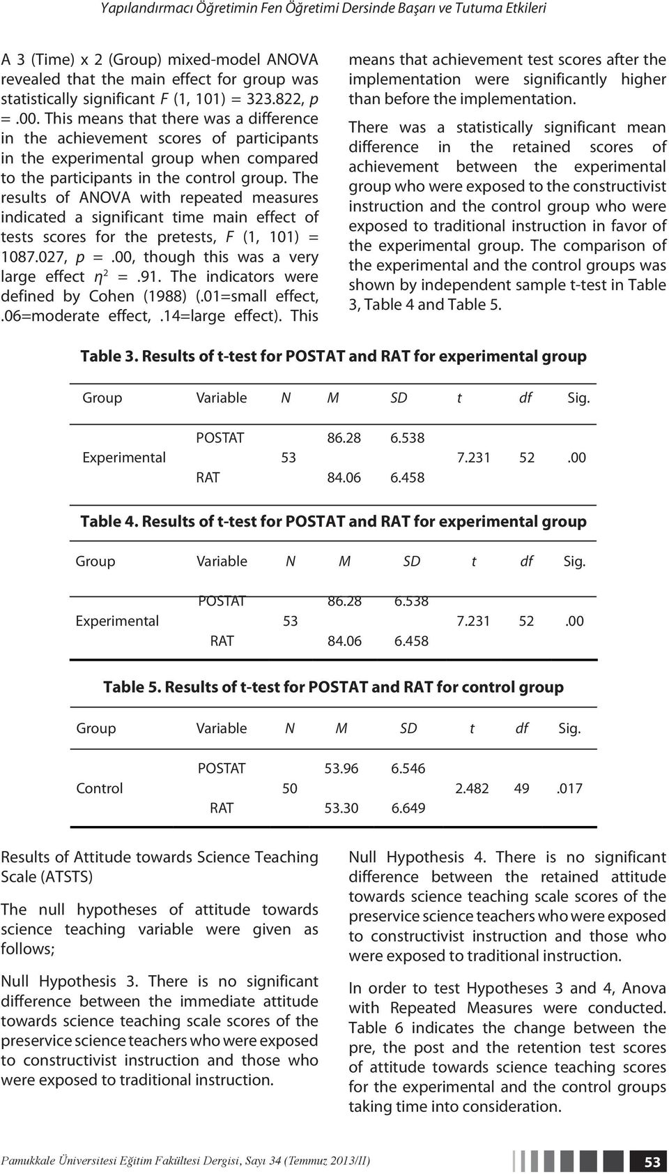 The results of ANOVA with repeated measures indicated a significant time main effect of tests scores for the pretests, F (1, 101) = 1087.027, p =.00, though this was a very large effect η 2 =.91.