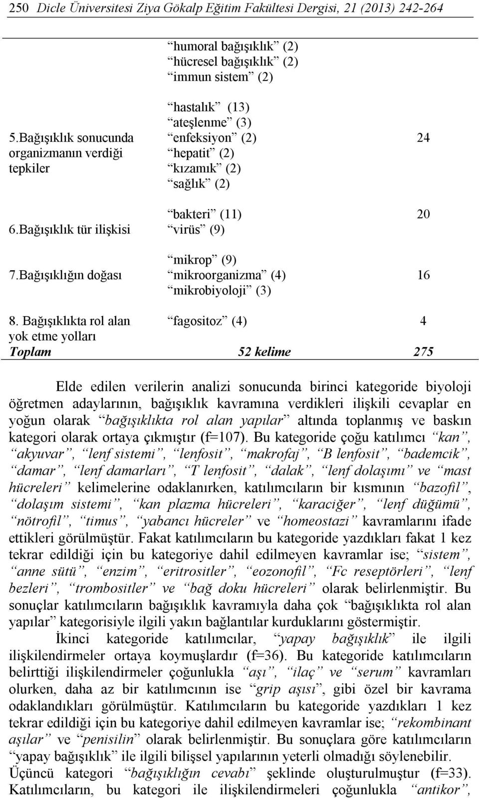 bakteri (11) 6.Bağışıklık tür ilişkisi virüs (9) 20 7.Bağışıklığın doğası mikrop (9) mikroorganizma (4) mikrobiyoloji (3) 16 8.