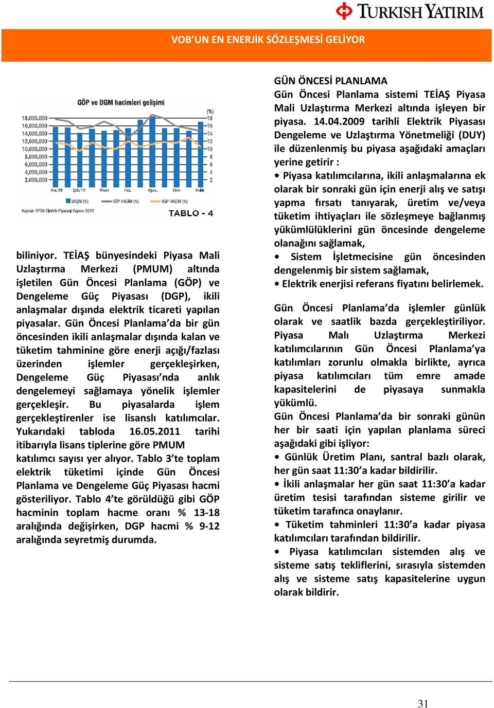 Gün Öncesi Planlama da bir gün öncesinden ikili anlaşmalar dışında kalan ve tüketim tahminine göre enerji açığı/fazlası üzerinden işlemler gerçekleşirken, Dengeleme Güç Piyasası nda anlık dengelemeyi