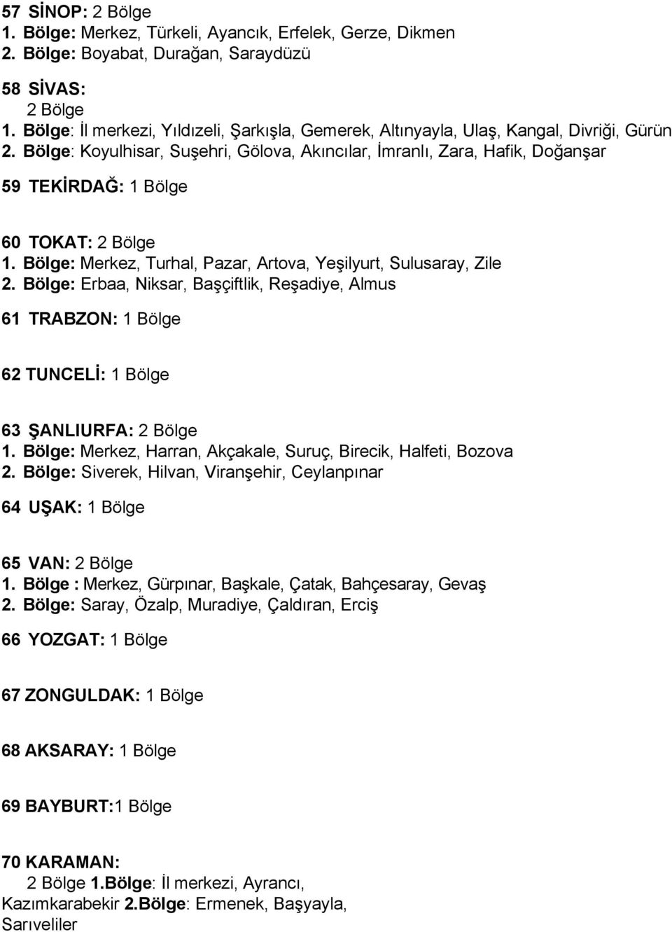 Bölge: Koyulhisar, Suşehri, Gölova, Akıncılar, İmranlı, Zara, Hafik, Doğanşar 59 TEKİRDAĞ: 1 Bölge 60 TOKAT: 1. Bölge: Merkez, Turhal, Pazar, Artova, Yeşilyurt, Sulusaray, Zile 2.