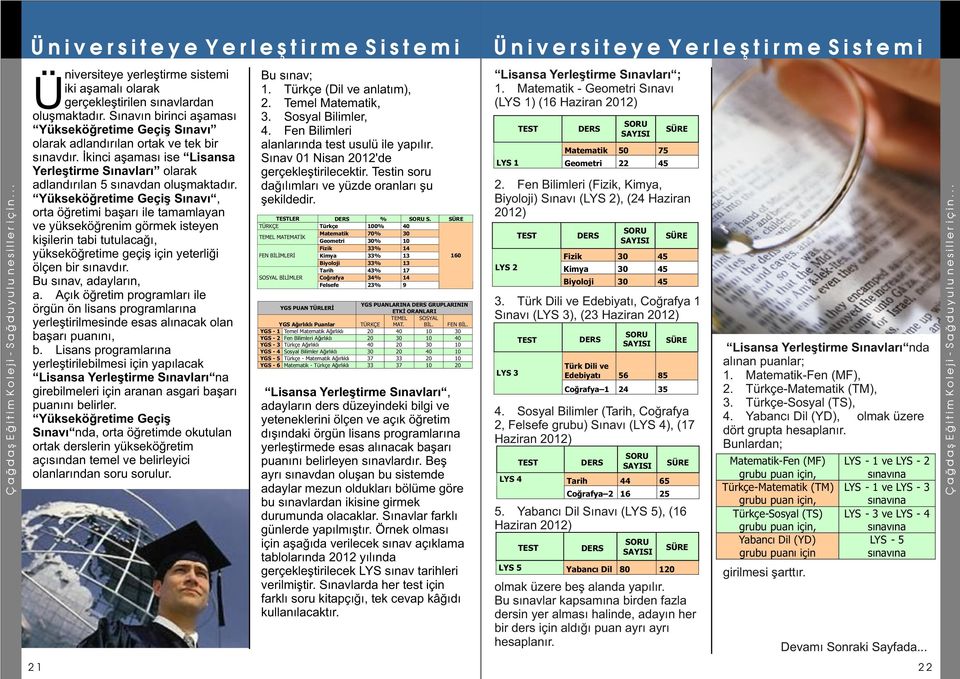 Yükseköğretime Geçiş Sınavı, orta öğretimi başarı ile tamamlayan ve yükseköğrenim görmek isteyen kişilerin tabi tutulacağı, yükseköğretime geçiş için yeterliği ölçen bir sınavdır.