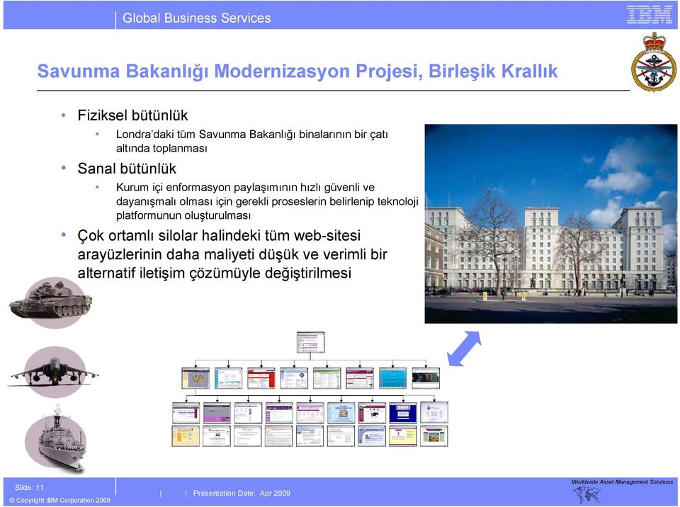 dayanışmalı olması için gerekli proseslerin belirlenip teknoloji platformunun oluşturulması Çok ortamlı silolar