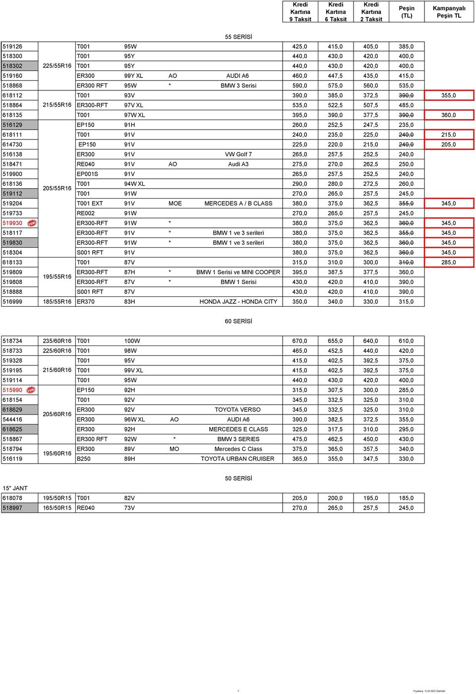 377,5 390,0 360,0 516129 EP150 91H 260,0 252,5 247,5 235,0 618111 T001 91V 240,0 235,0 225,0 240,0 215,0 614730 EP150 91V 225,0 220,0 215,0 240,0 205,0 516138 ER300 91V VW Golf 7 265,0 257,5 252,5