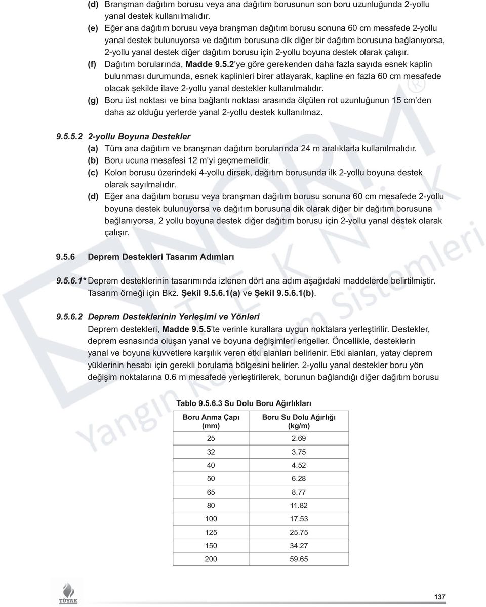 diğer dağıtım borusu için 2-yollu boyuna destek olarak çalışır. (f) Dağıtım borularında, Madde 9.5.