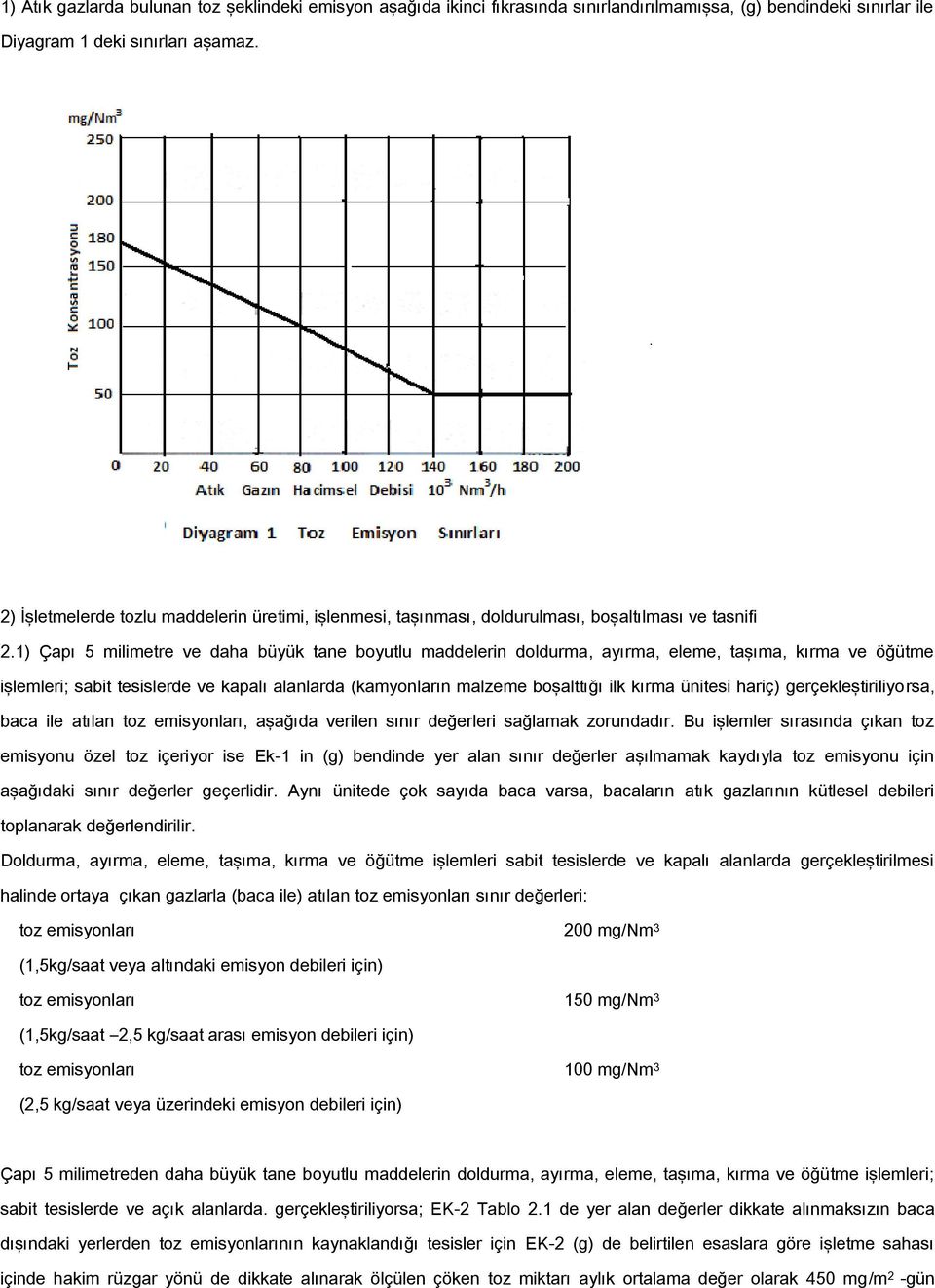 1) Çapı 5 milimetre ve daha büyük tane boyutlu maddelerin doldurma, ayırma, eleme, taşıma, kırma ve öğütme işlemleri; sabit tesislerde ve kapalı alanlarda (kamyonların malzeme boşalttığı ilk kırma