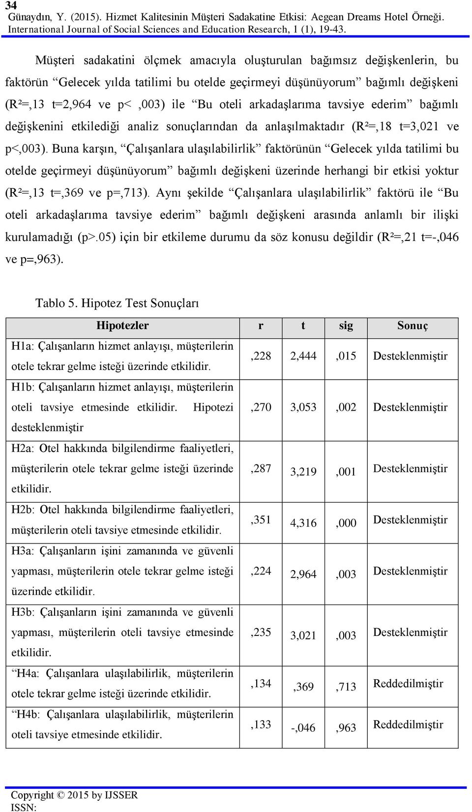 arkadaşlarıma tavsiye ederim bağımlı değişkenini etkilediği analiz sonuçlarından da anlaşılmaktadır (R²=,18 t=3,021 ve p<,003).