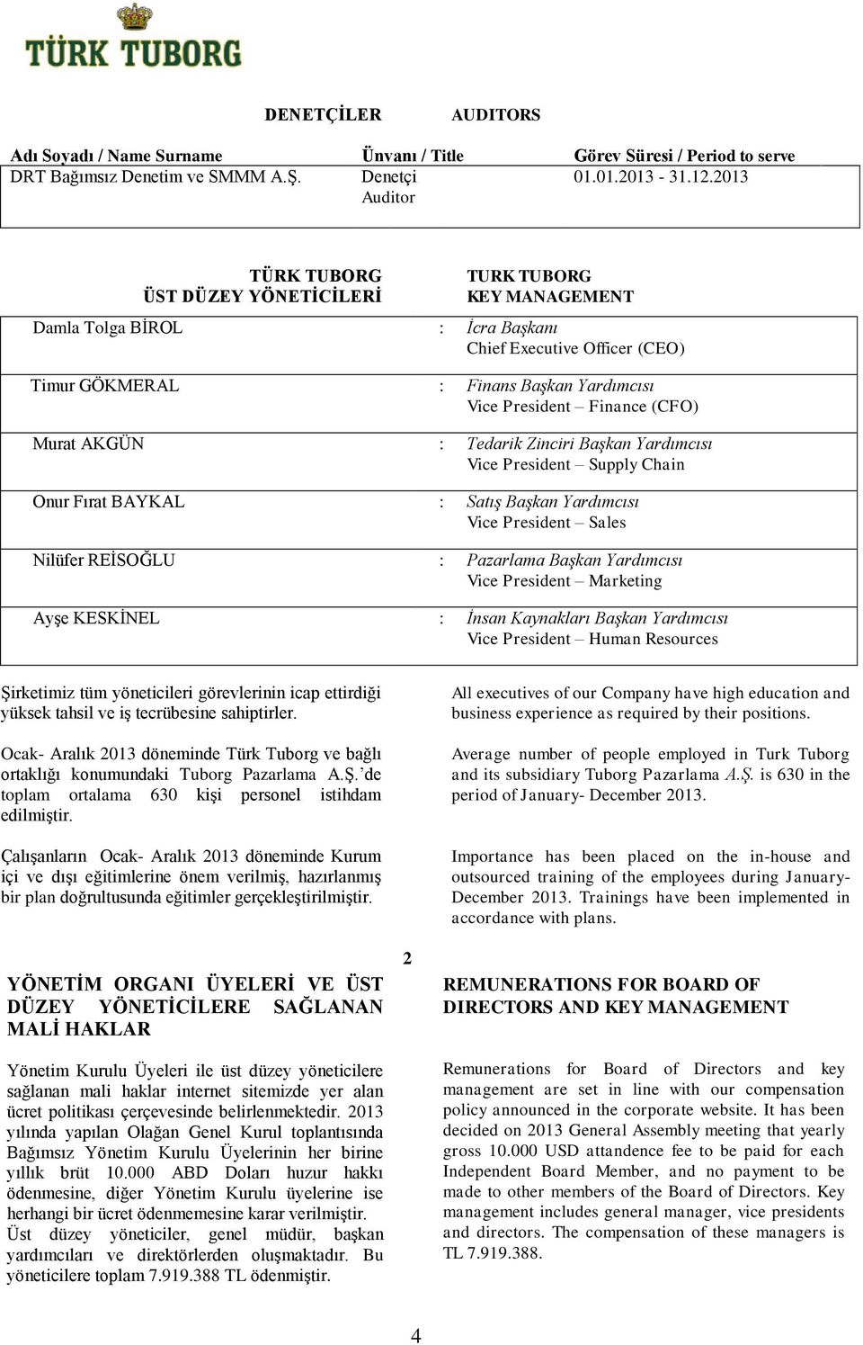 (CFO) Murat AKGÜN Tedarik Zinciri Başkan Yardımcısı Vice President Supply Chain Onur Fırat BAYKAL Satış Başkan Yardımcısı Vice President Sales Nilüfer REĠSOĞLU Pazarlama Başkan Yardımcısı Vice